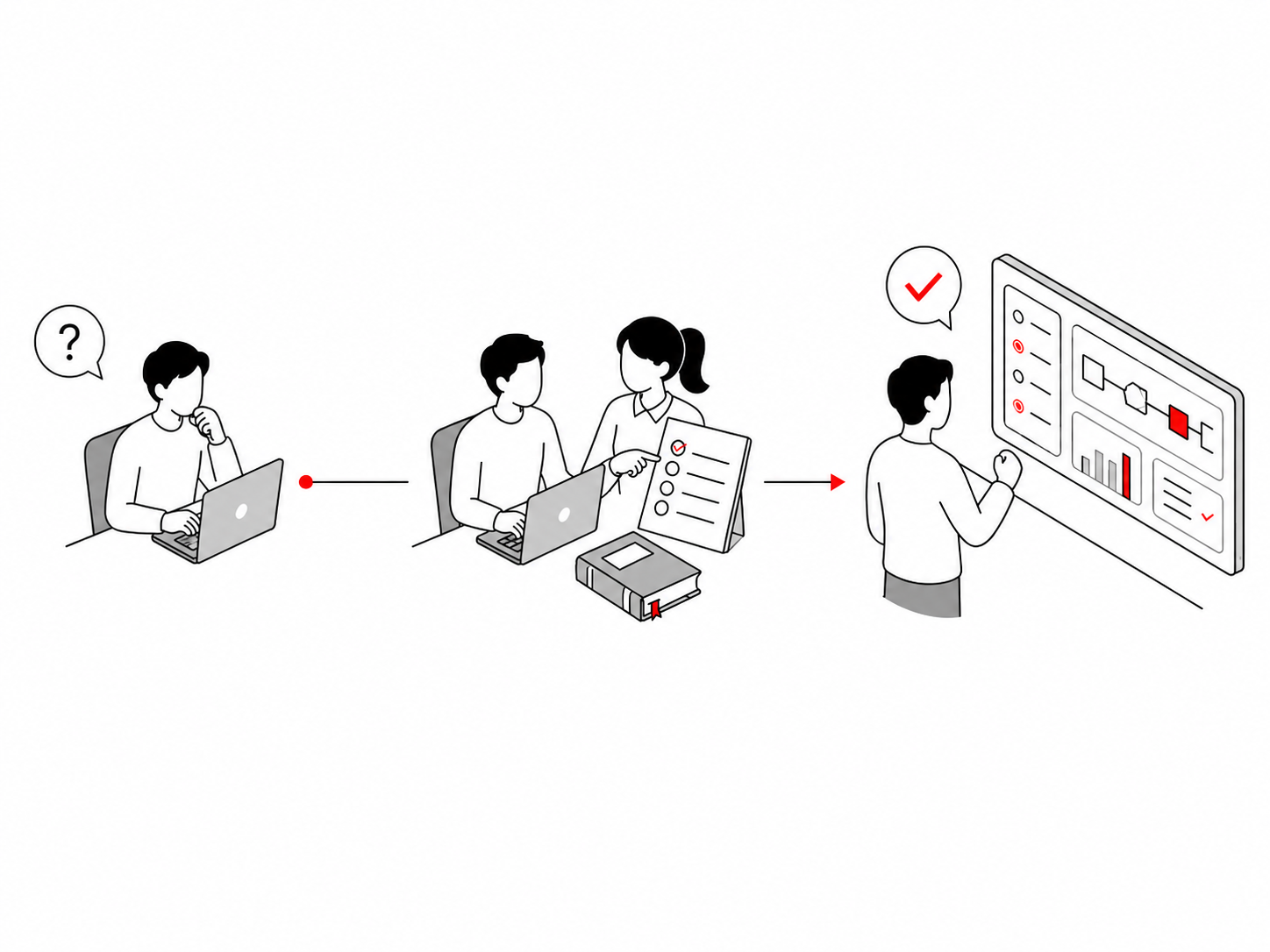 「わからない」を「これならできる」に変える伴走
